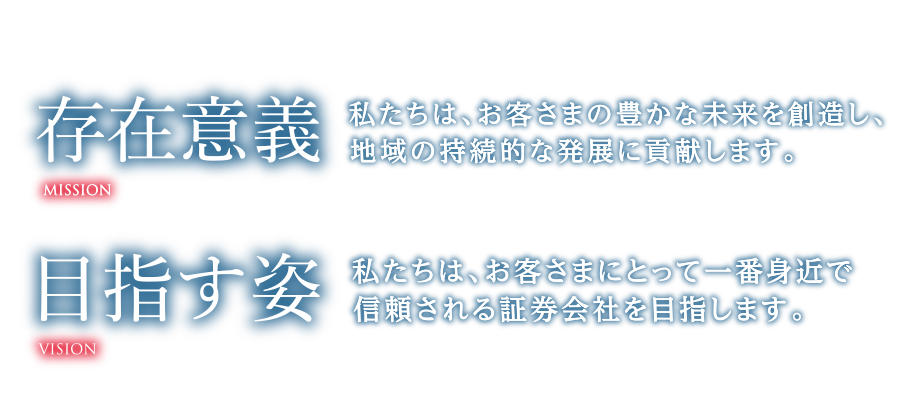 存在意義 私たちは、お客さまの豊かな未来を創造し、地域の持続的な発展に貢献します。　目指す姿 私たちは、お客さまにとって一番身近で信頼される証券会社を目指します。